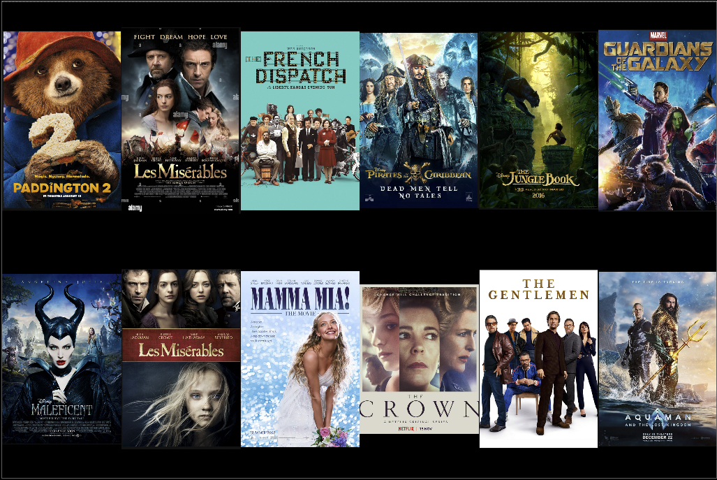 Filmography Collage